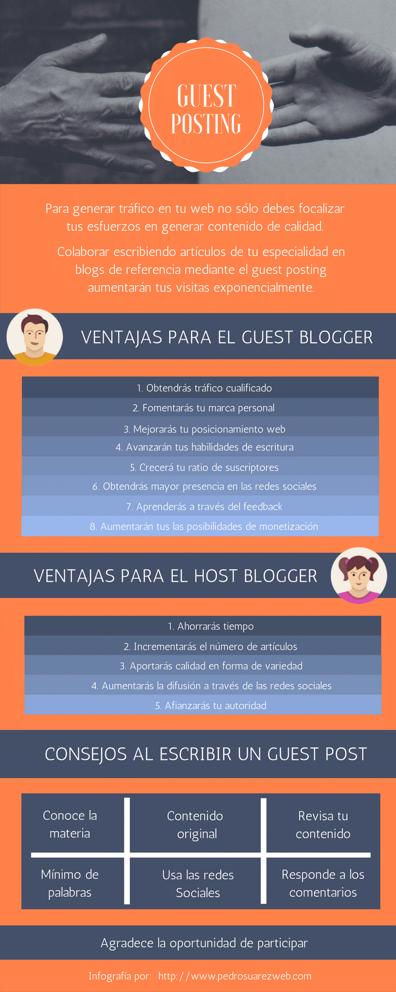 Infografia Guest Blogging Big